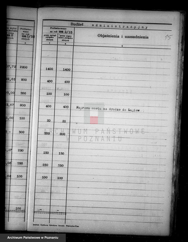 Obraz 19 z jednostki "Budżet i sprawy rachunkowe miasta Buku"