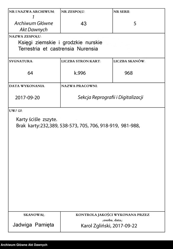 image.from.unit.number "Nurskie grodzkie relacje oblaty"