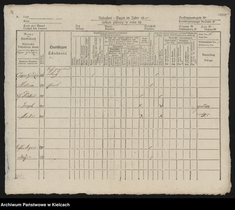 image.from.unit.number "Niegardów. Kupno tychże dóbr"