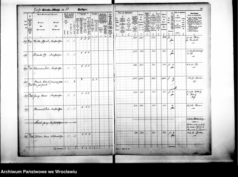 image.from.unit.number "Personalienverzeichnisse"