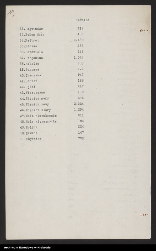 image.from.unit.number "Spis gmin i ludności Galicji Zachodniej z r. 1910 oraz wykazy darów."