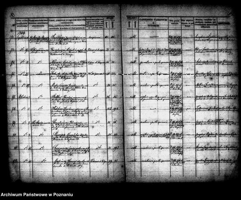 Obraz 9 z jednostki "Księga małżeństw"