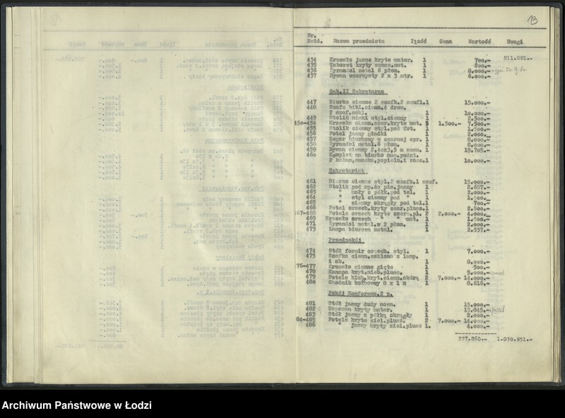 Obraz 15 z jednostki "Bilans Komitetu Miejskiego PPR w Łodzi sporządzony na dzień 31grudnia 1948 r."
