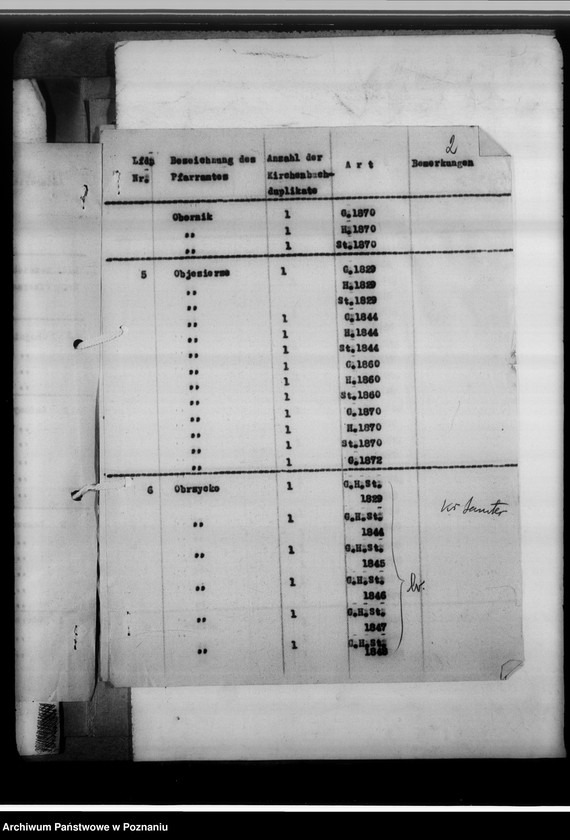 image.from.unit.number "[Wykazy duplikatów ksiąg kościelnych przejętych przez Gausippenamt w Poznaniu oraz spis ksiąg kościelnych otrzymanych przez Kreissippenamt w Czarnkowie]"