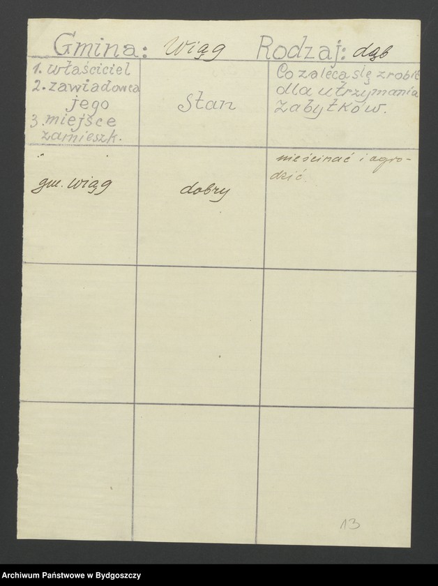 image.from.unit.number "Sprawy kultury i sztuki"