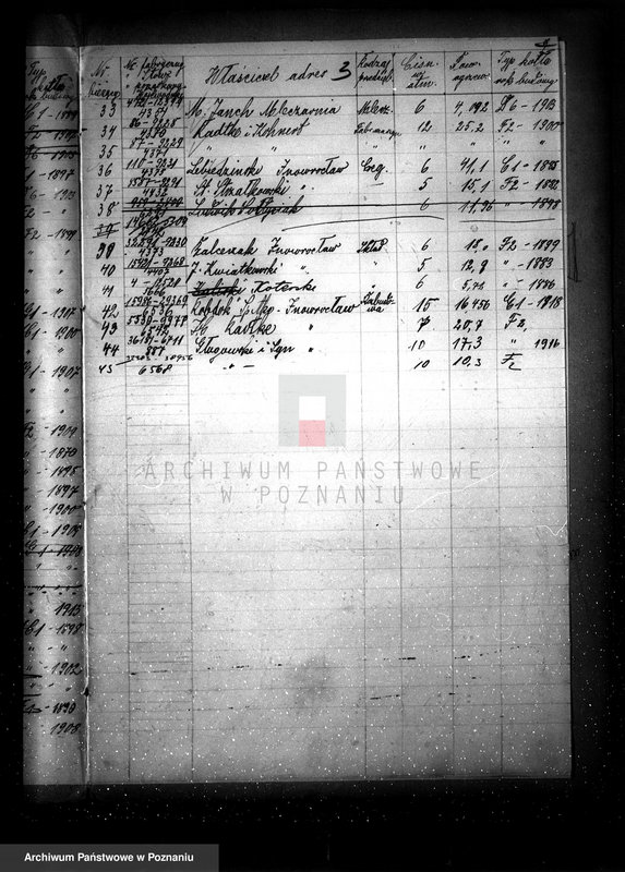 Obraz 7 z jednostki "Spis udzielonych pozwoleń kotłowych pow. kępiński"