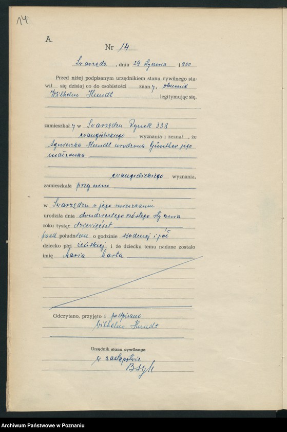 image.from.unit.number "Księga Aktów Urodzenia"