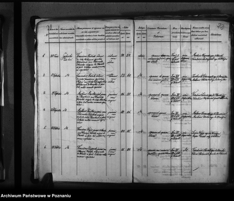 Obraz 16 z jednostki "Liber baptisatorum, copulatorum, mortuorum"