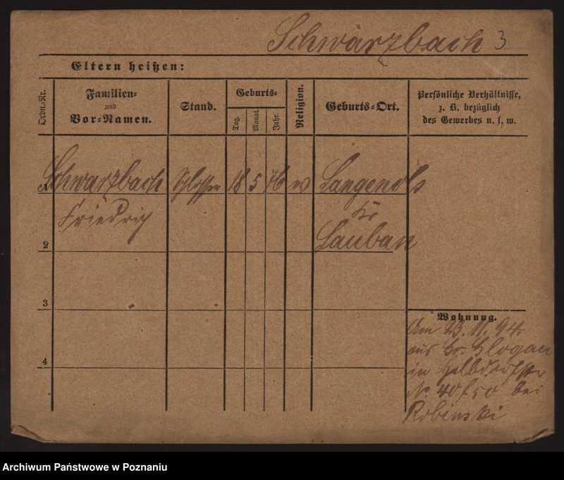 Obraz 10 z jednostki "Szwarcbach - Szwenk"