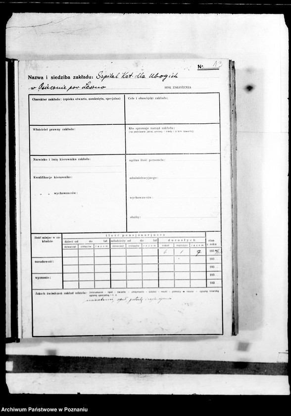 Obraz 17 z jednostki "/Zakłady opiekuńcze, kartoteka/"