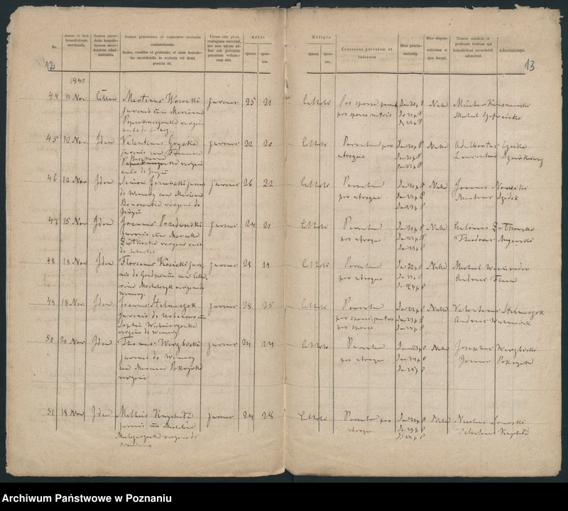 Obraz 9 z jednostki "Księga małżeństw"