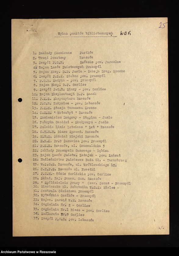 image.from.collection.number "Podkarpackie Biblioteki111"