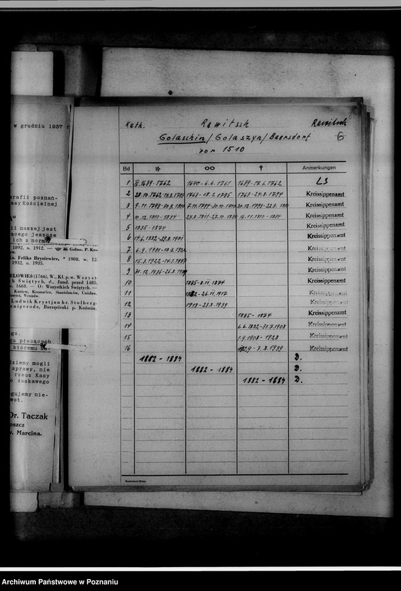 Obraz 11 z jednostki "Bücherverzeichnis [kościelne księgi wyznań: ewangelickiego i katolickiego z powiatu rawickiego]"