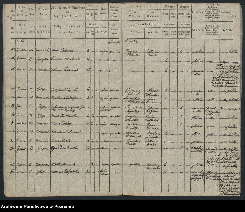 image.from.unit.number "Księga zgonów"