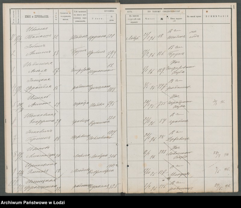 Obraz 14 z jednostki "[Księga ludności niestałej m. Łodzi lit. I]"