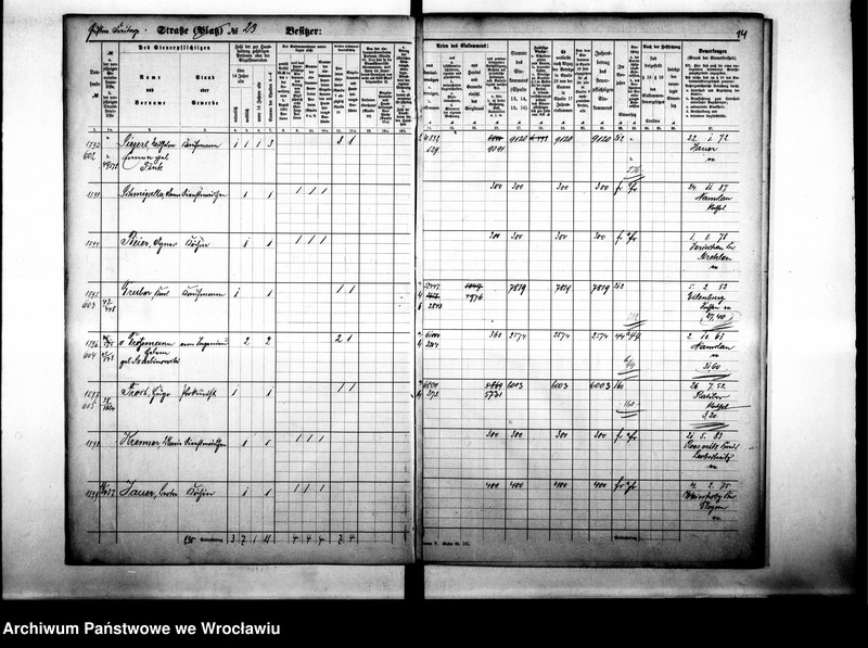 image.from.unit.number "Personalienverzeichnisse"