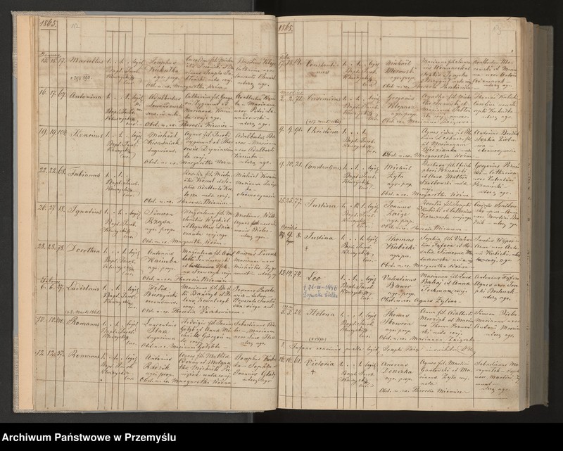 image.from.unit.number "Księga urodzeń, małżeństw i zgonów dla miejscowości Pantalowice"