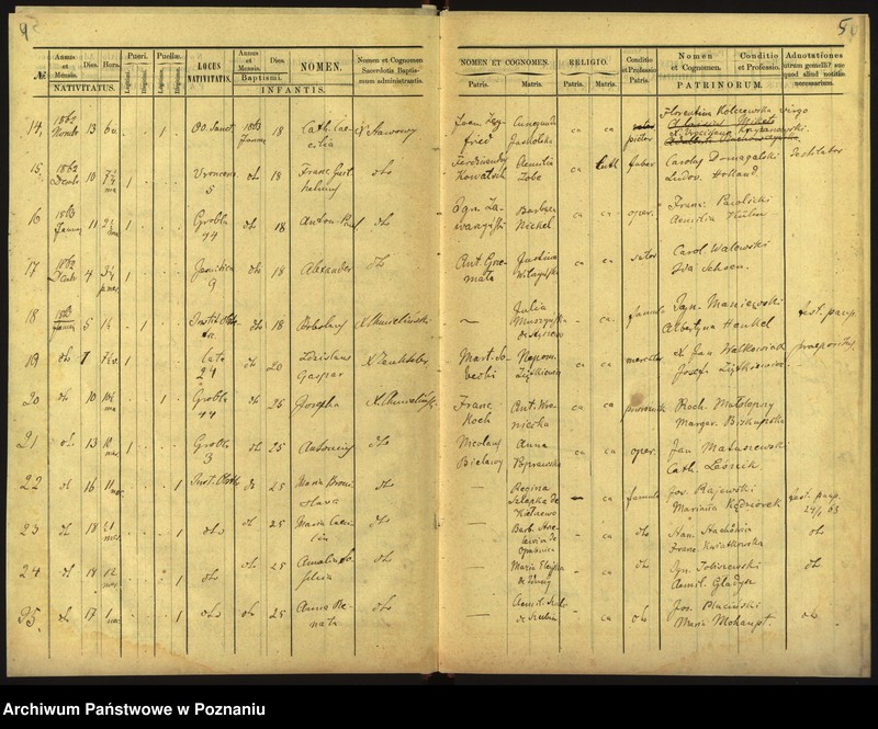 Obraz 5 z jednostki "Księga urodzin"