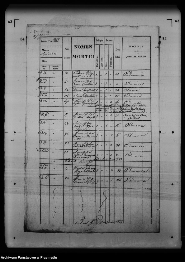 image.from.unit.number "[Kopie ksiąg metrykalnych parafii Turzańsk z filią Rzepedź (dekanat Łupków)]"