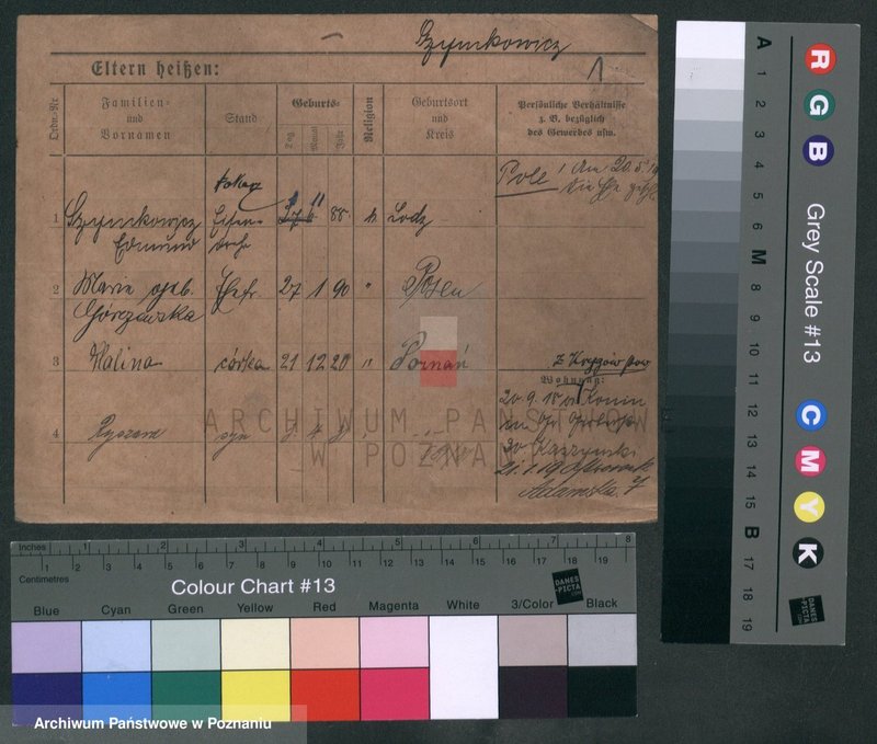 Obraz 5 z jednostki "Szymkowicz - Szyntkiewicz"