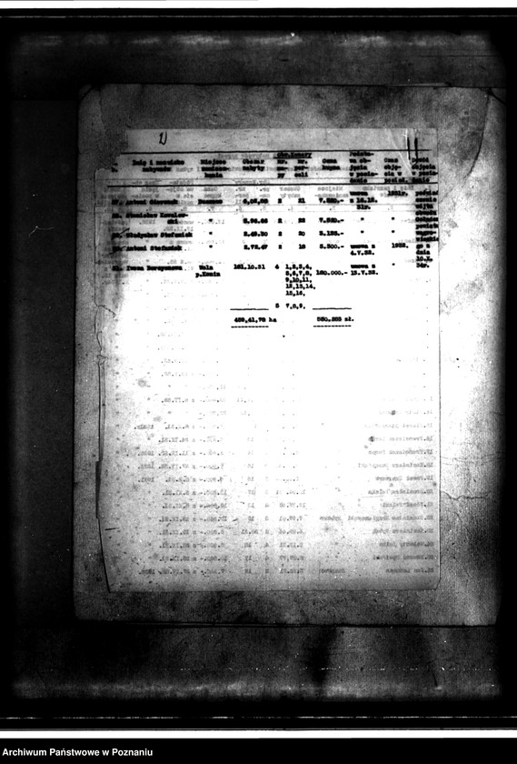 Obraz 6 z jednostki "/Parcelacja prywatna majątku Konary powiatu wągrowieckiego/"