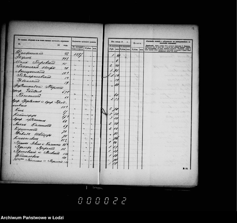 Obraz 19 z jednostki "O nedoimkach čisljaščichsja po knigam Uezdnago Kaznačejstva za I-uju polovinu 1898 goda"