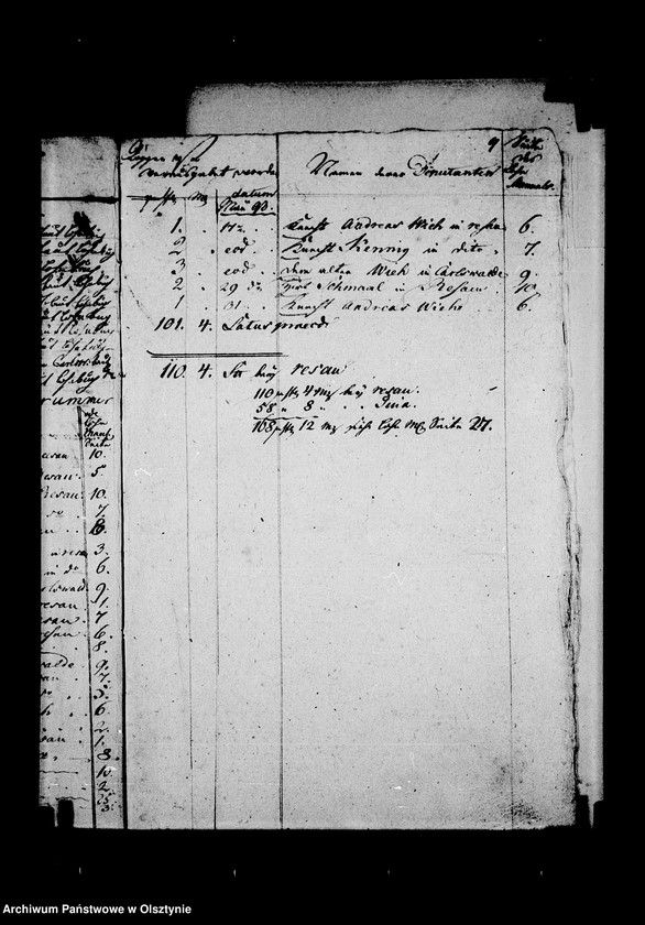 image.from.unit.number "Getreide Manuale der Resauschen Güther. Litt. C"