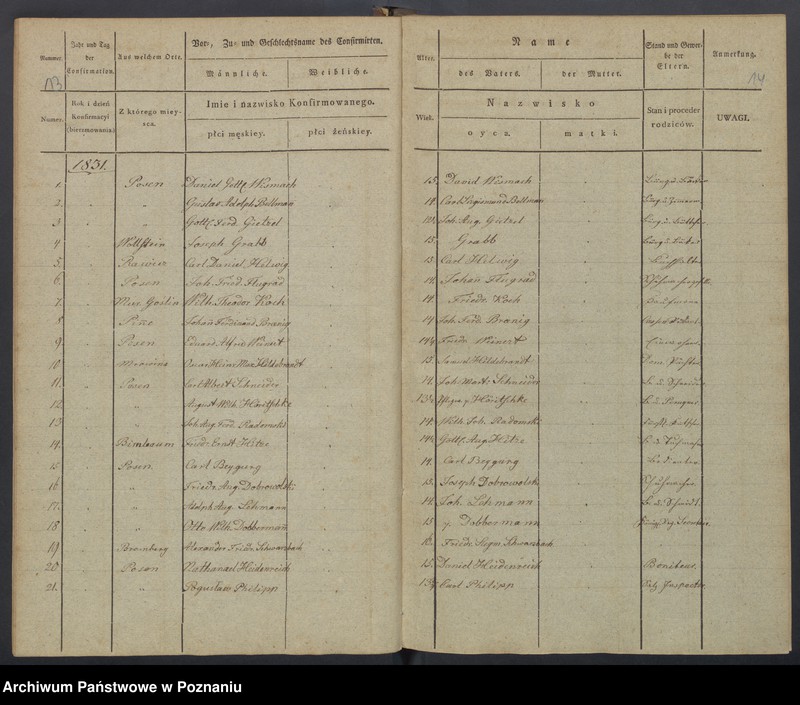 image.from.unit.number "Konfirmanden"