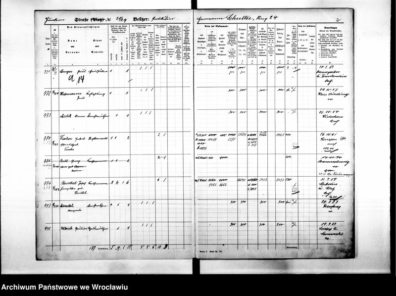 image.from.unit.number "Personalienverzeichnisse"