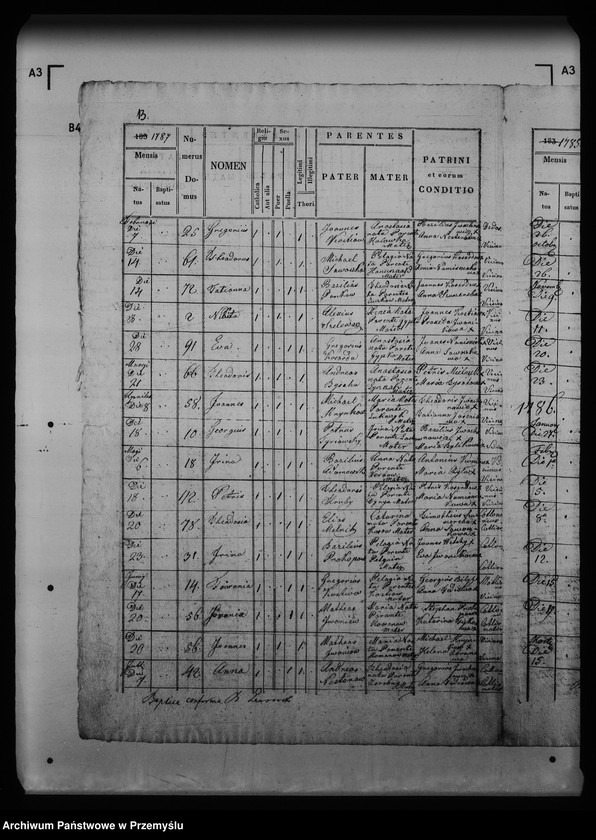 image.from.unit.number "[Kopie ksiąg metrykalnych parafii Smolnik z filią Mików (dekanat Łupków)]"