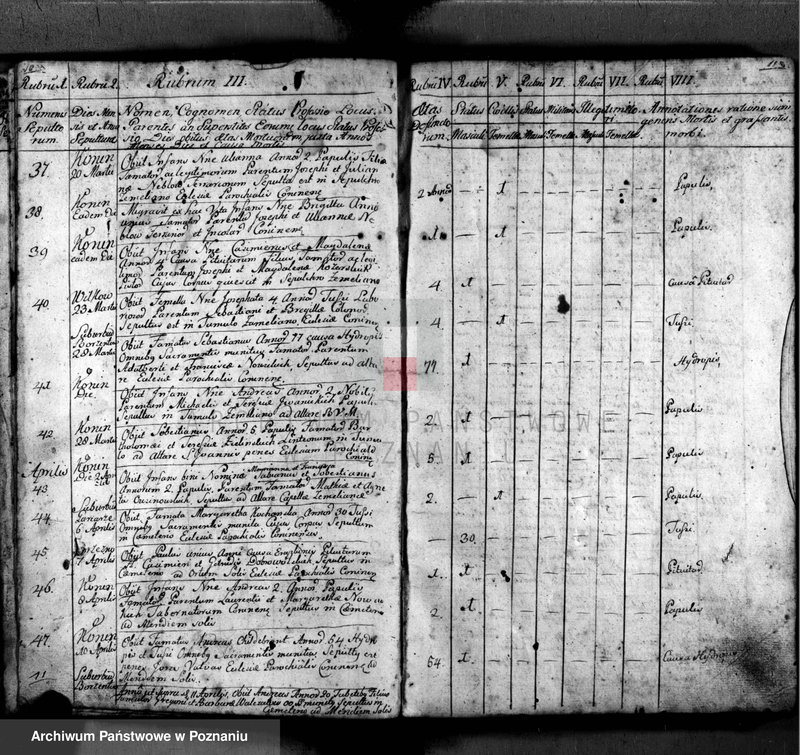 image.from.unit.number "Akta zgonu"