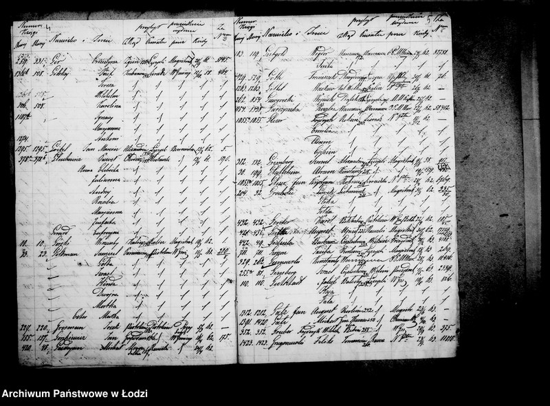 Obraz 8 z jednostki "Akta w przedmiocie przesiedleń"