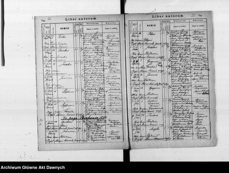 image.from.unit.number "Parafia: Barysz. Dekanat: Buczacz. Księga metrykalna urodzeń i ślubów 1889, 1891-1897, 1899 oraz zgonów 1889-1897, 1899 dla miasta Barysz i wsi: Puźniki*, Porchowa**, Weleśniów*, Zalesie Koropieckie*, Zrębówka (Zręby)*, Zubrzec**, Jezierzany, Wierzbiatyn."