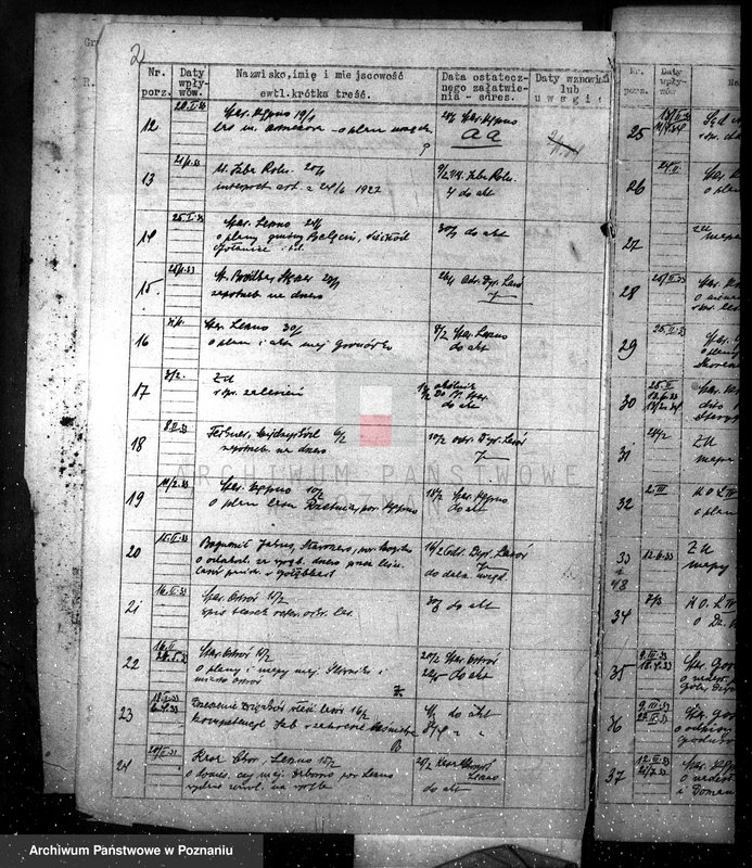 Obraz 6 z jednostki "Zagospodarowanie i ochrona lasów nie stanowiących własności państwa /spisy spraw- grupa I materie 1-21/"