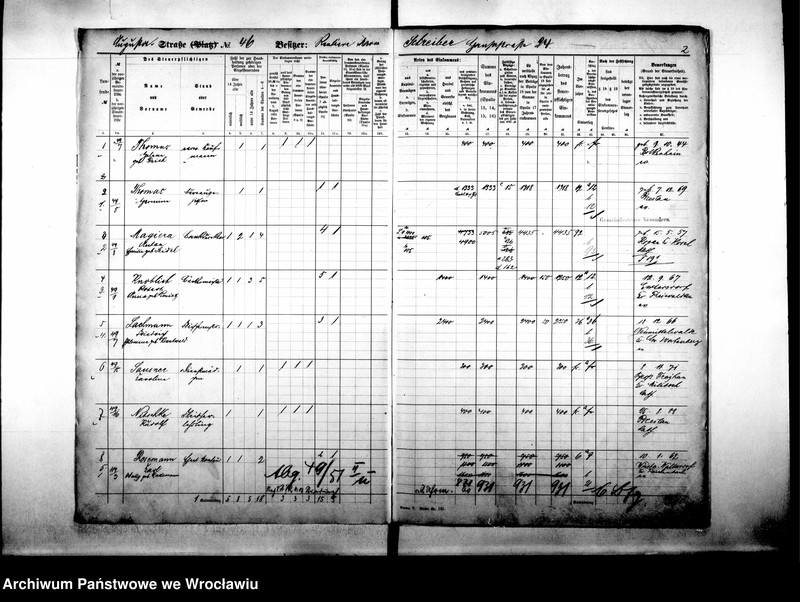 image.from.unit.number "Personalienverzeichnisse"