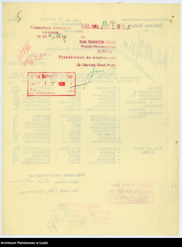 Obraz 8 z jednostki "Łódzkie Żydowskie Towarzystwo Ochrony Kobiet w Łodzi"