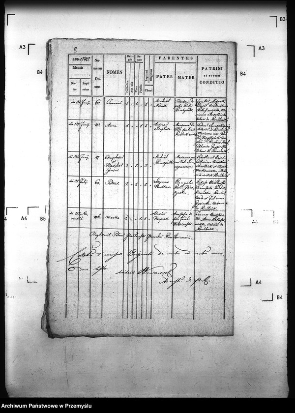 image.from.unit.number "[Kopie ksiąg metrykalnych parafii Pruchnik z filiami Chorzów, Hawłowice Dolne, Hawłowice Górne, Tyniowice, Więckowice Białobrzeskie, Węgierka (dekanat Pruchnik)]"