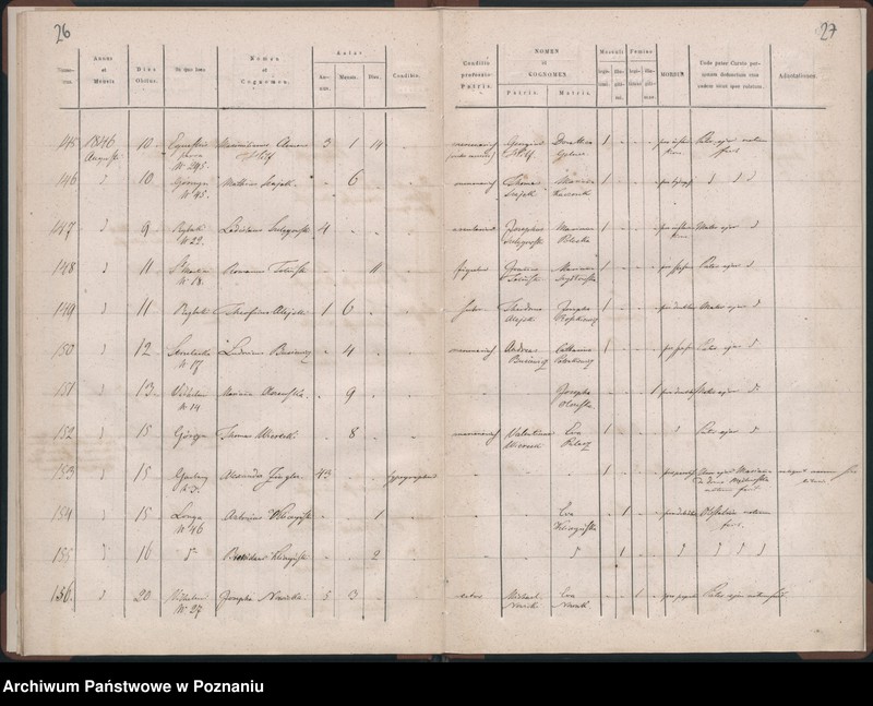 Obraz 16 z jednostki "Księga zgonów"