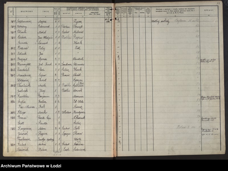 image.from.unit.number "Księga kontroli ruchu ludności (rejestr osób przybywających do gminy) Łódź, komisariat III, ks. II, nr 3484-6892"