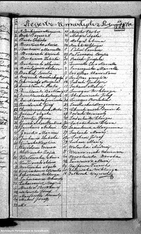 image.from.unit.number "D. Par. Kopciowo 1860 r."
