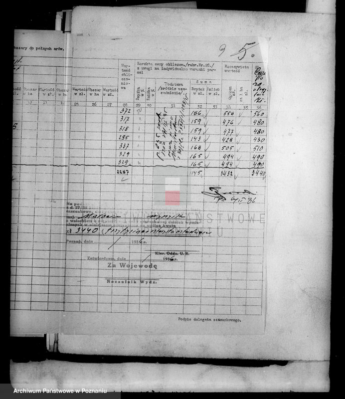 Obraz 15 z jednostki "Operat szacunkowy majątku Małocin powiatu wyrzyskiego"