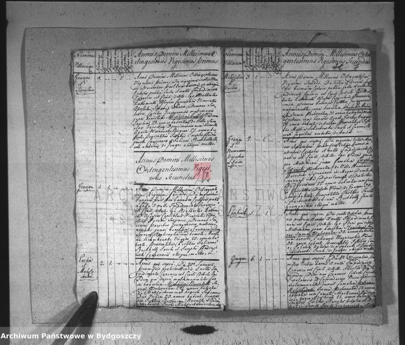 image.from.unit.number "Akta małżeństw"
