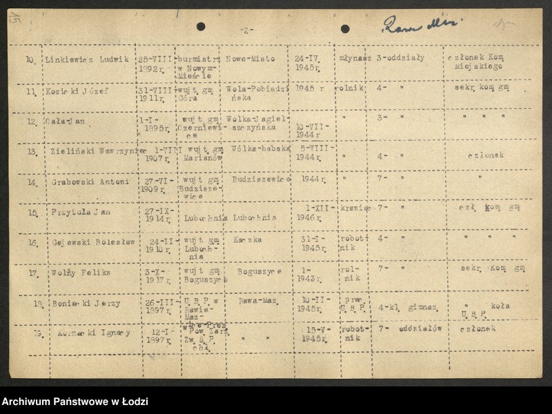 Obraz 16 z jednostki "Wykazy uczestników kursów korespondencyjnych [i dokształcających]"