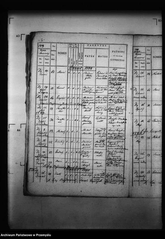 image.from.unit.number "[Kopie ksiąg metrykalnych parafii Grochowce z filiami Kniażyce, Koniuszki, Witoszyńce (dekanat Niżankowice)]"