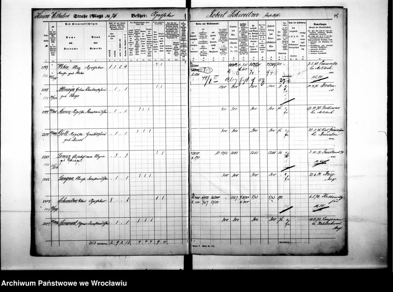 image.from.unit.number "Personalienverzeichnisse"