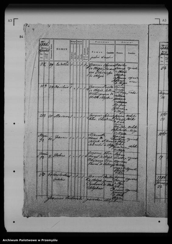 image.from.unit.number "[Kopie ksiąg metrykalnych parafii Chliple z filią Sadkowice (dekanat Mościska)]"