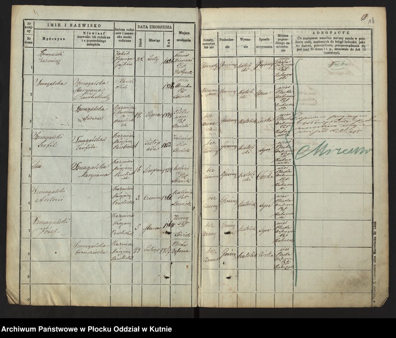 image.from.unit.number "[Księga ludności stałej wsi: Budzyń, Dobrzelin i Marianków]"