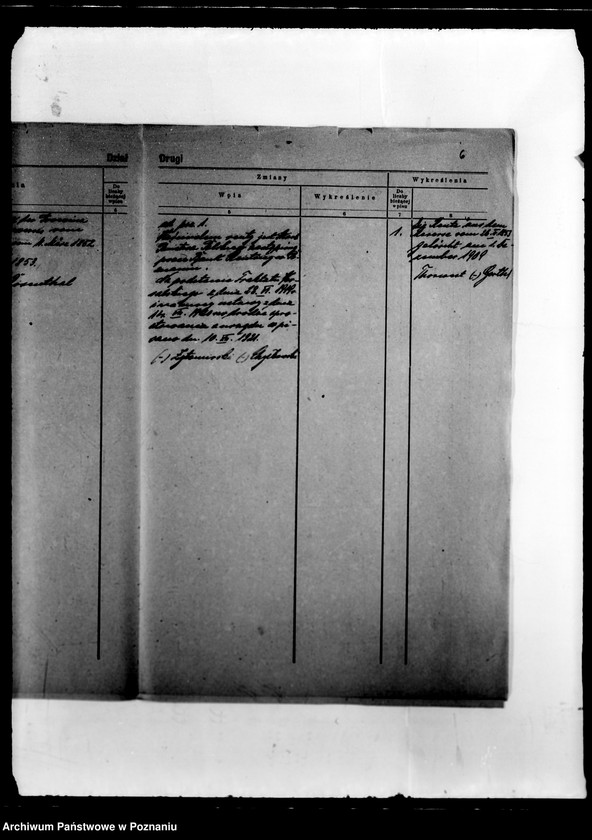 Obraz 10 z jednostki "/Nadzór i kontrola nad instytucjami opiekuńczymi/"