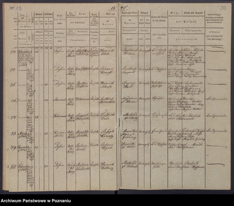 Obraz 13 z jednostki "[Akta urodzeń i chrztów, zgonów i pogrzebów, zapowiedzi i ślubów]"