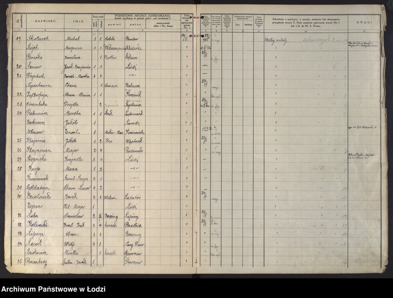 image.from.unit.number "Księga kontroli ruchu ludności (rejestr osób przybywających do gminy) Łódź, komisariat III, ks. I, nr 1-3483"